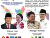 Membedah Pasangan ‘Koalisi Gemuk Capres 2024’